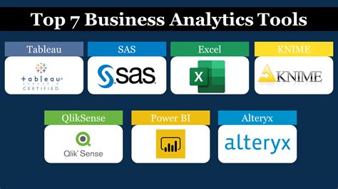 neabit|NEA launches business analytics tool .